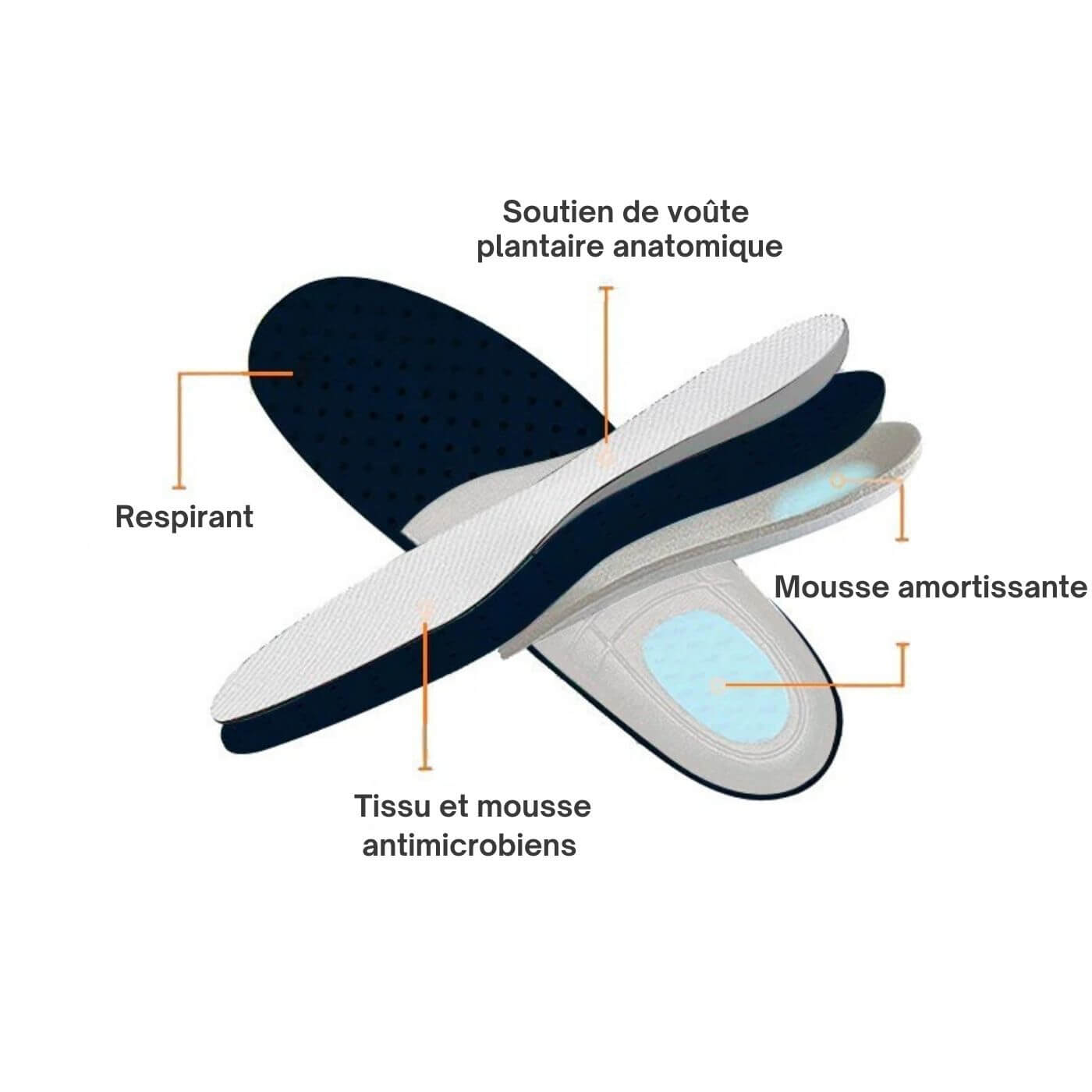 Valérie - Chaussures Orthopédiques Confort de Marche